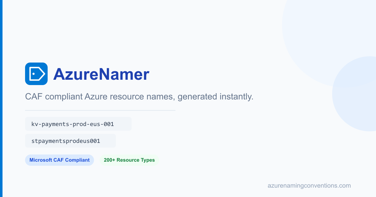 AzureNamer, CAF Compliant Azure Resource Name Generator